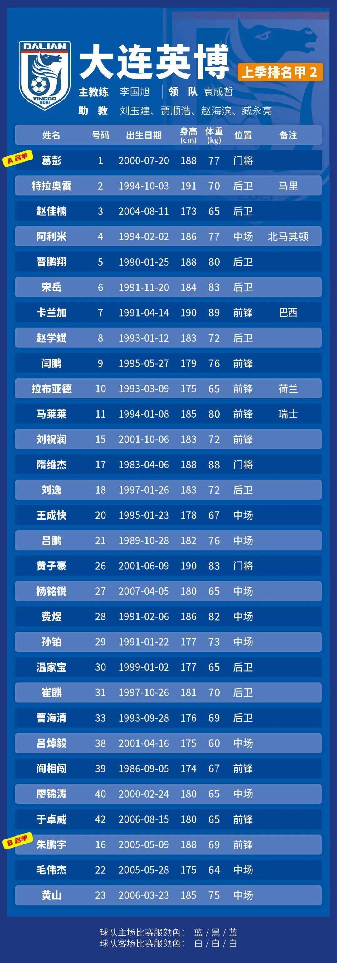游官网主页-中超赛程吃紧；塞维利亚今晚官宣签约；目标明确；更衣室氛围转暖的简单介绍